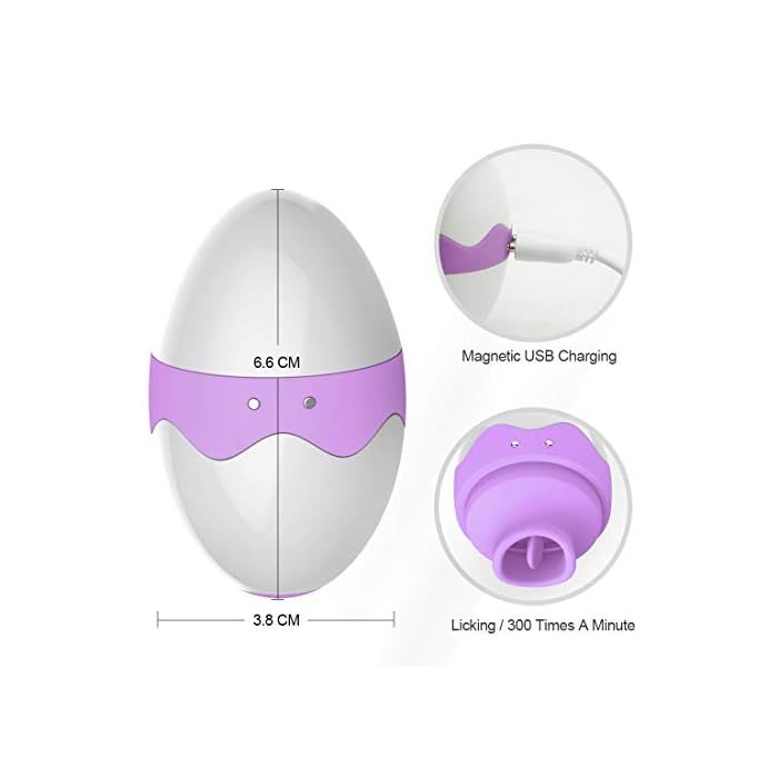 Oral Licking Eggs (Discreet Packaging)